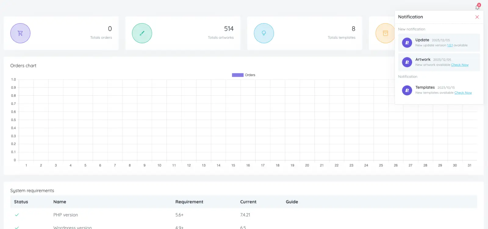 dashboard